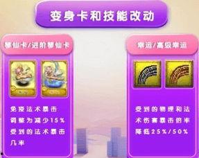 四月大改爆料最新,全新游戏体验，带你领略变革魅力  第2张